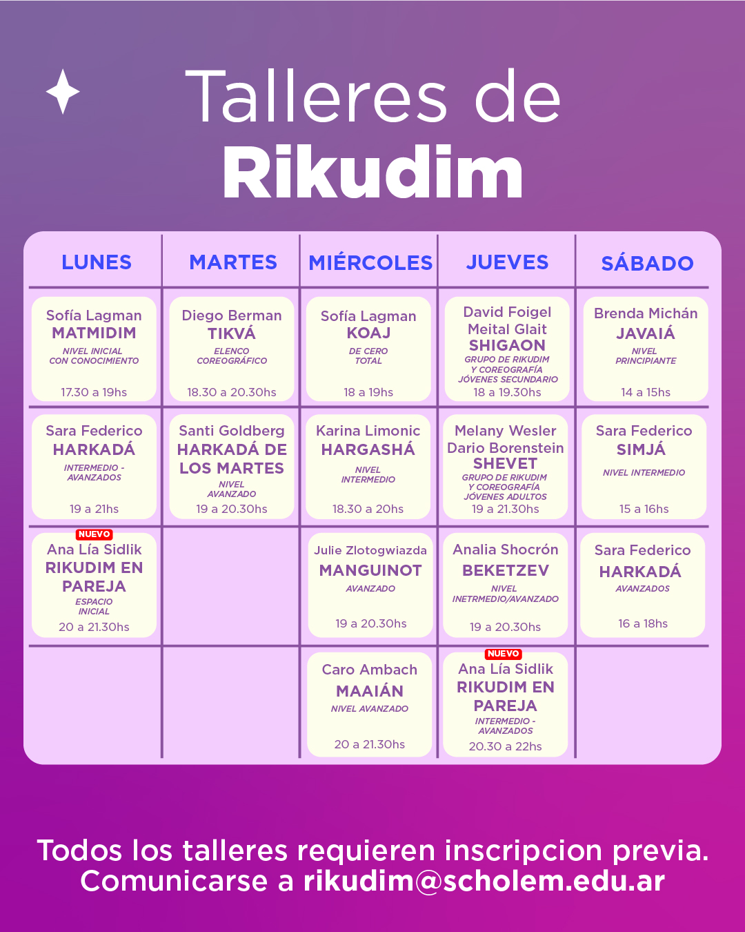 Educación No Formal